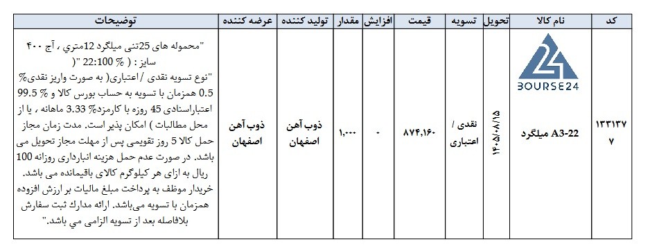 ص
