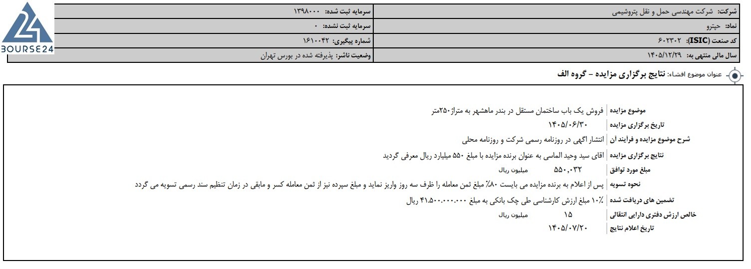 ی