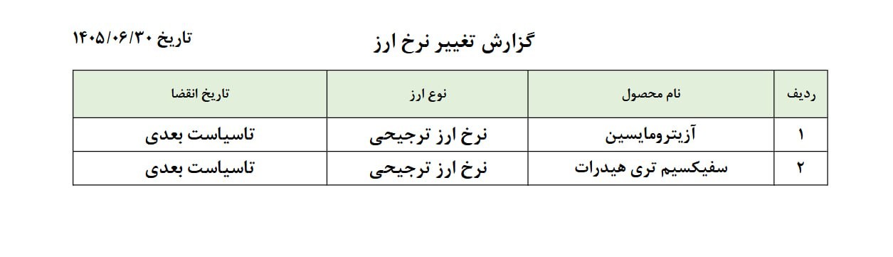 س