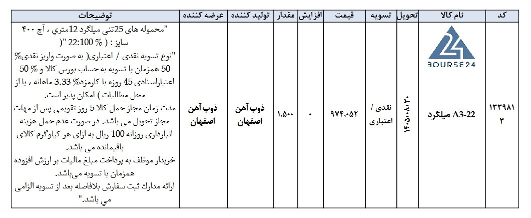 ص