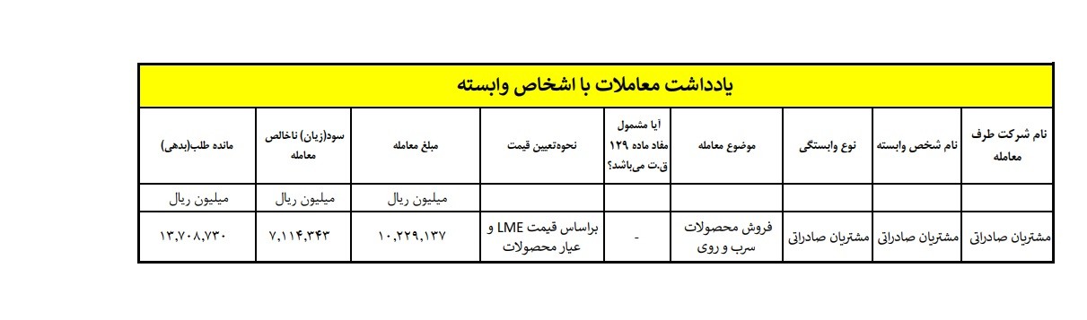 یب