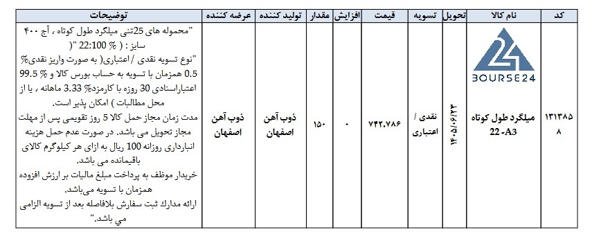 ص