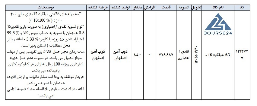 ص