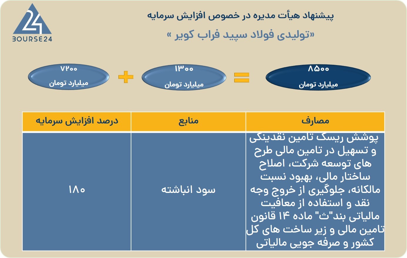 قف