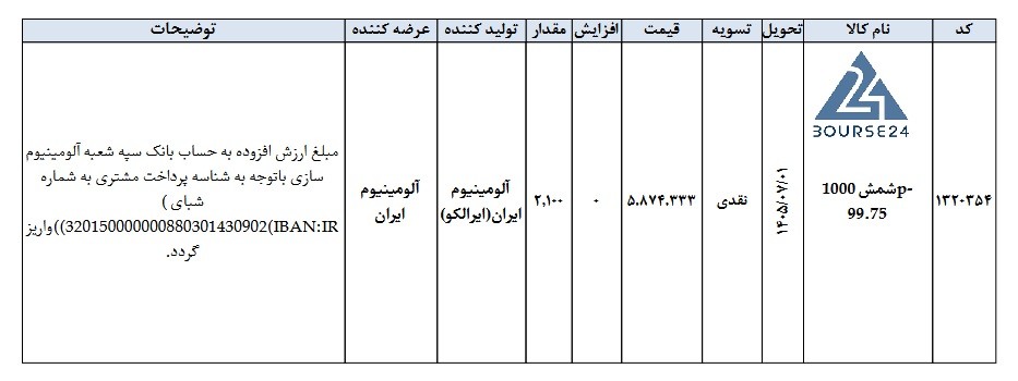 ص