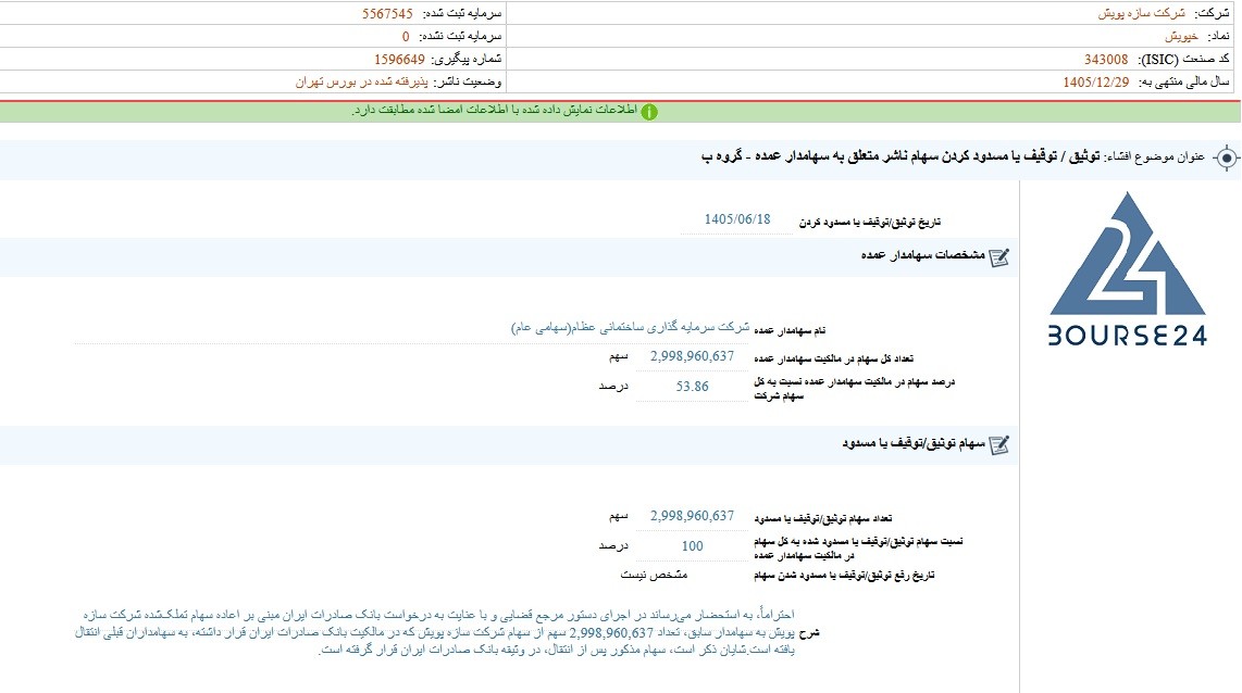 خ