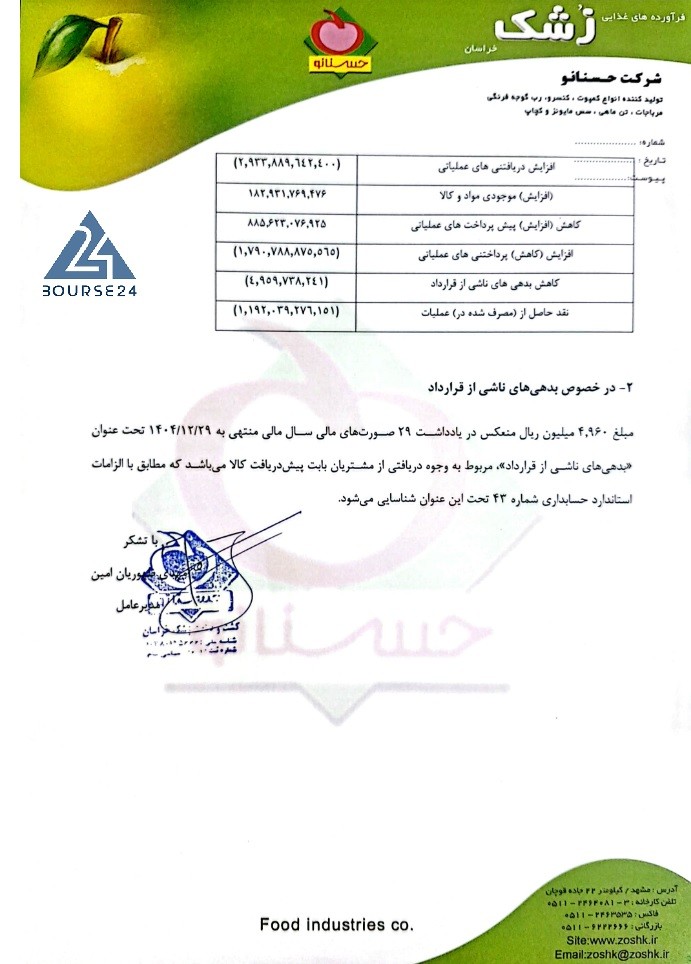 ز