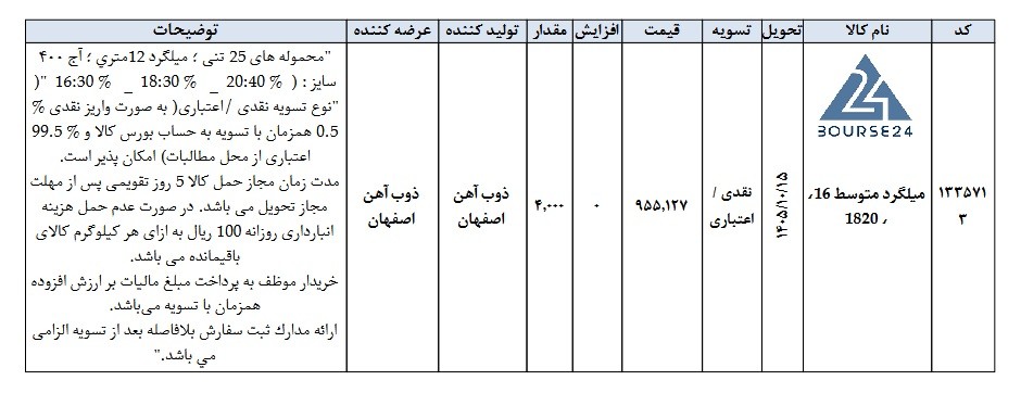 ص
