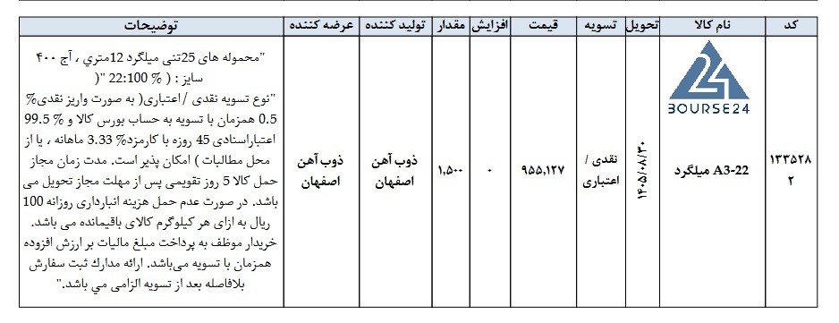ص