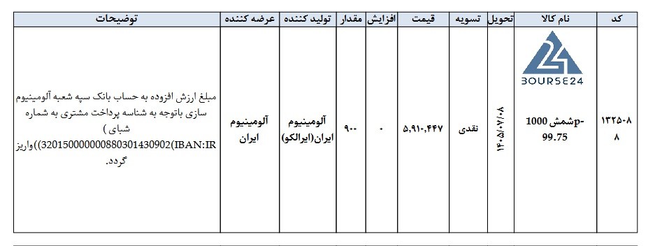 ص