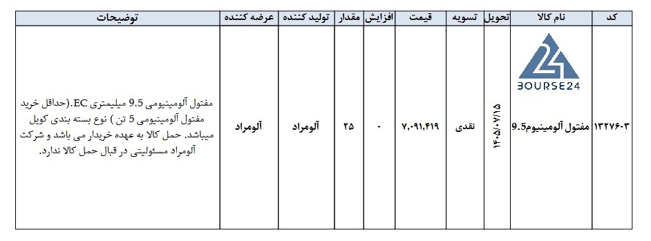 ص