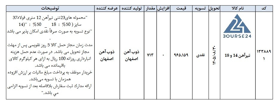 ص