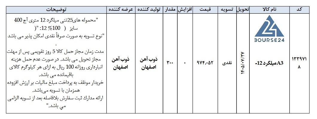 ص