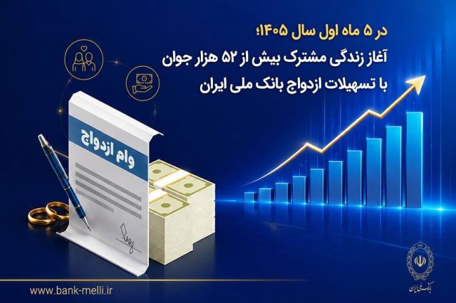 در 5 ماه اول سال 1405؛ آغاز زندگی مشترک بیش از 52 هزار جوان با تسهیلات ازدواج بانک ملی ایران
