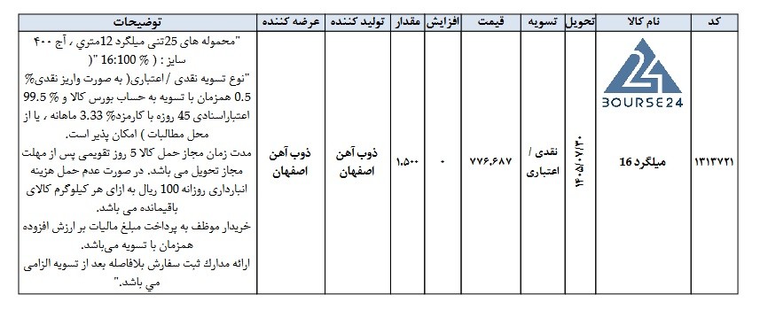 ص