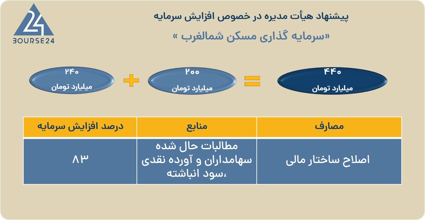بی