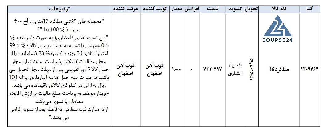 ص