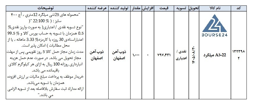 ص