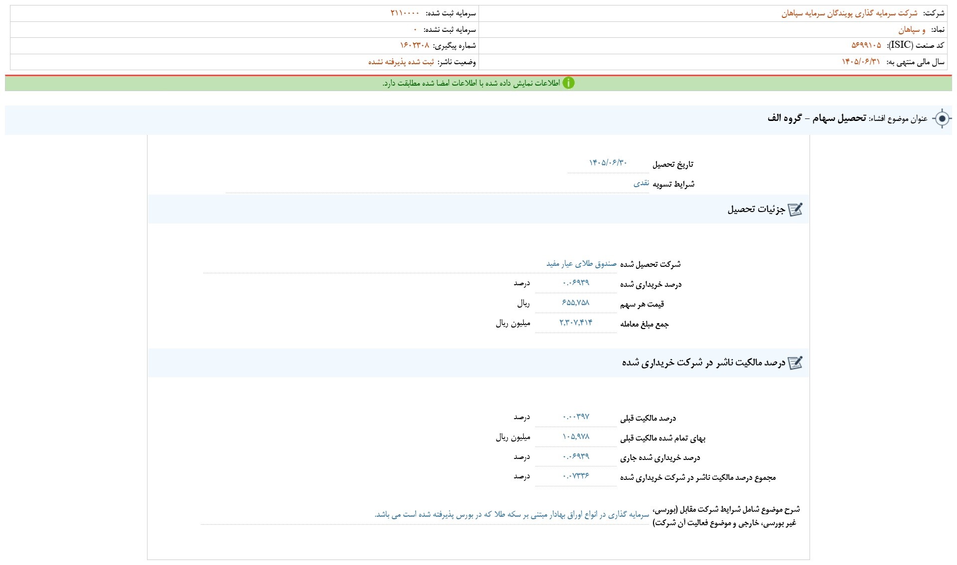 بی