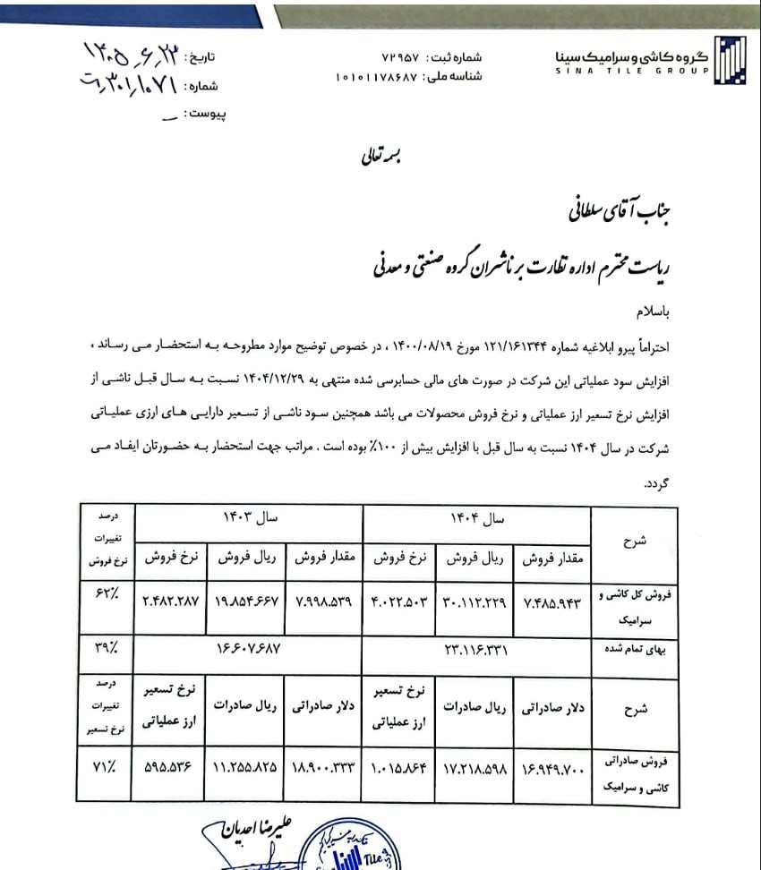 ی