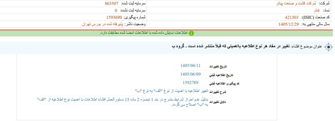 لب