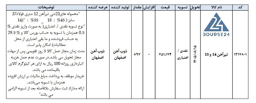 ص