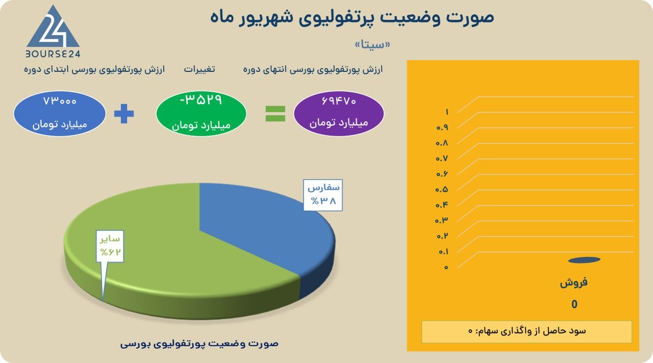 خه