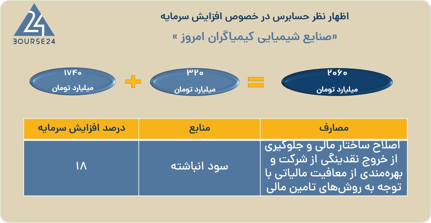 یب