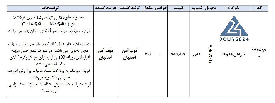 ص