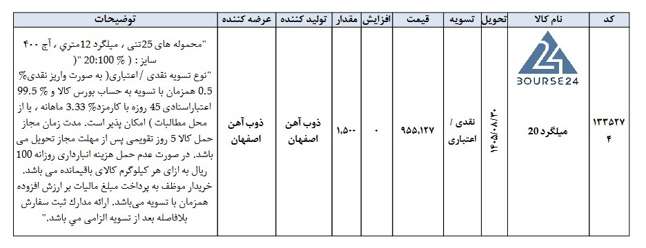 ص