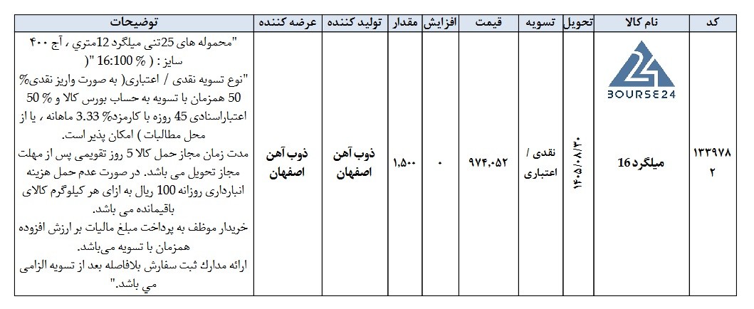 ص