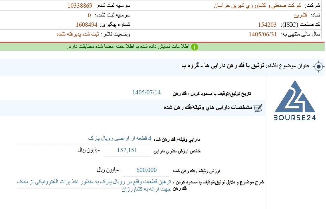 ق