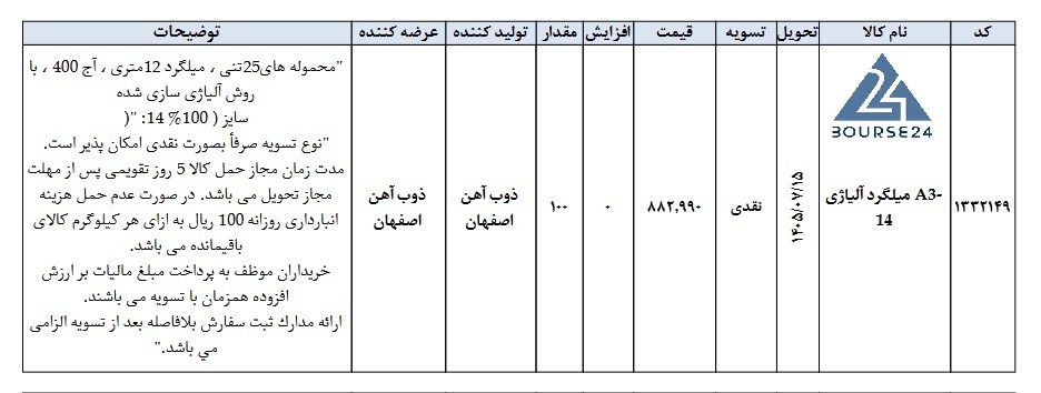 ص