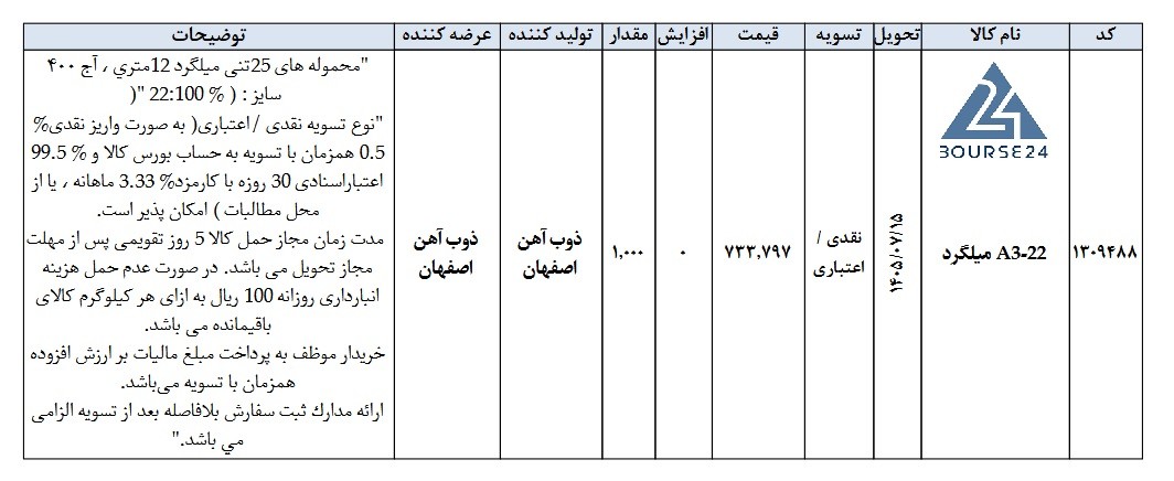 ص