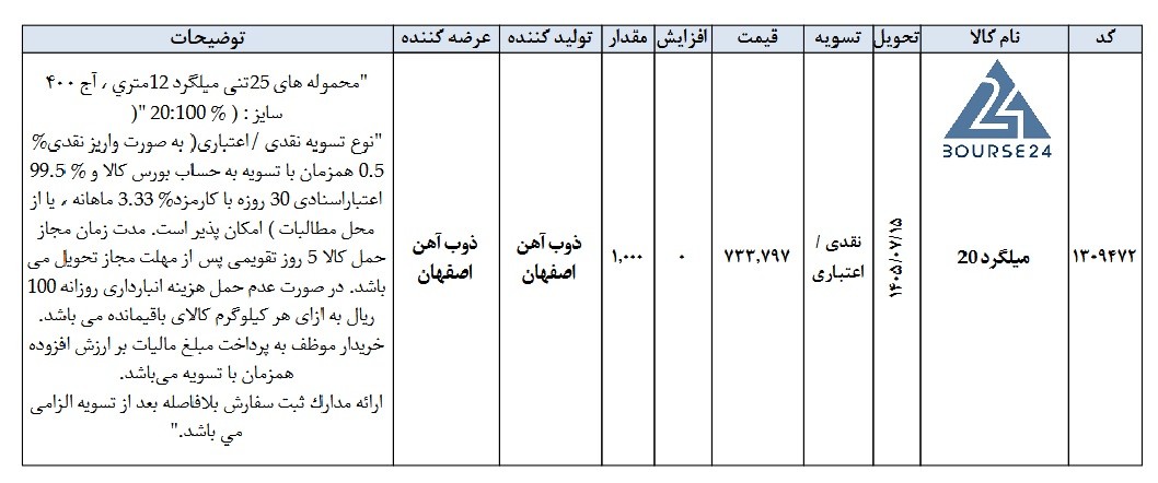 ص
