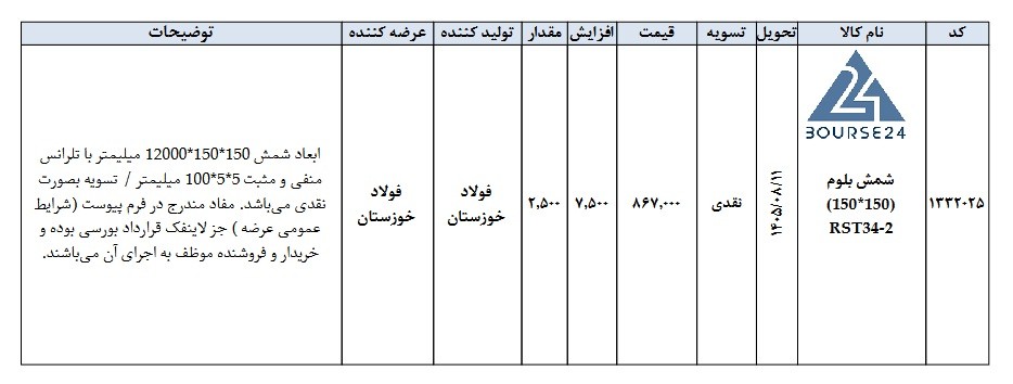 ص
