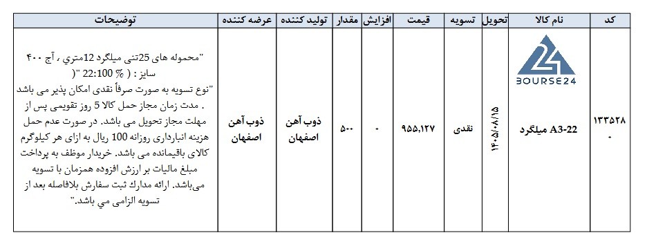 ص