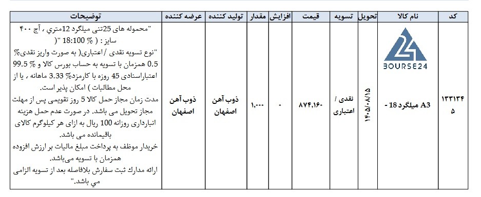 ص