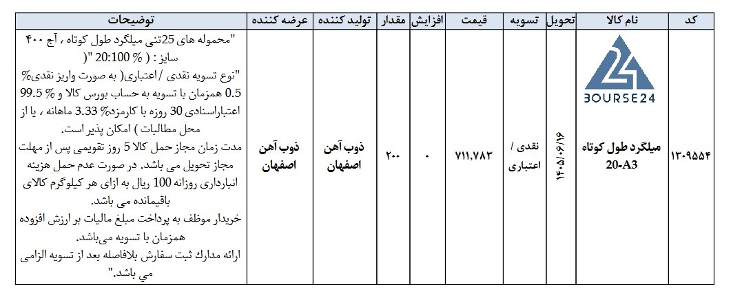 ص