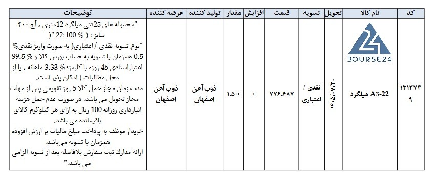 ص