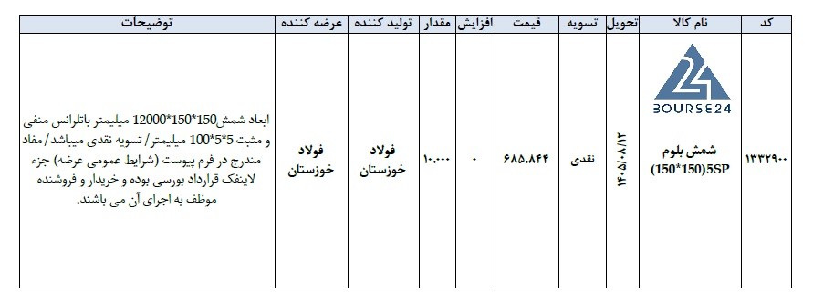ص