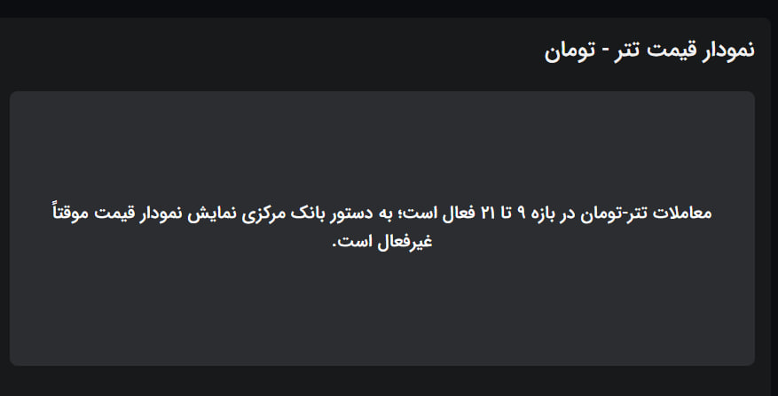 بیت‌کوین ۸۷ هزار دلاری نشد | پول از ETFها خارج شد | آلت‌کوین‌ها ریختند