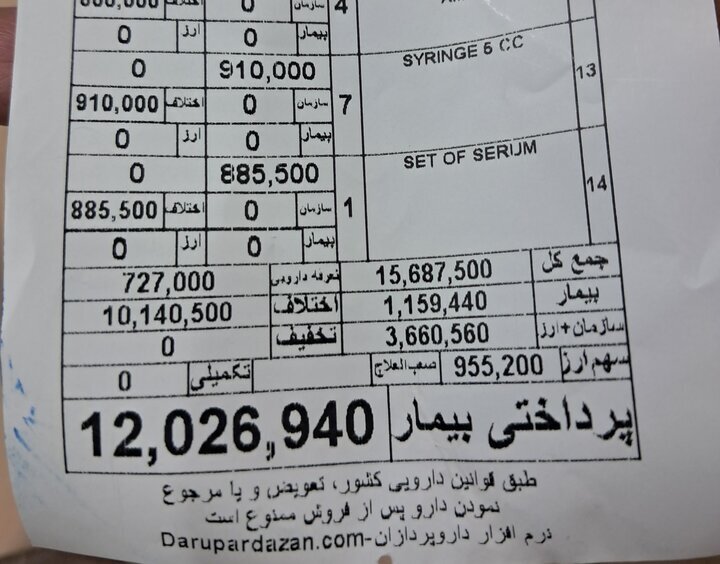 سرماخوردگی هم لاکچری شد / سرماخوردگی با بیمه چقدر آب می‌خورد؟