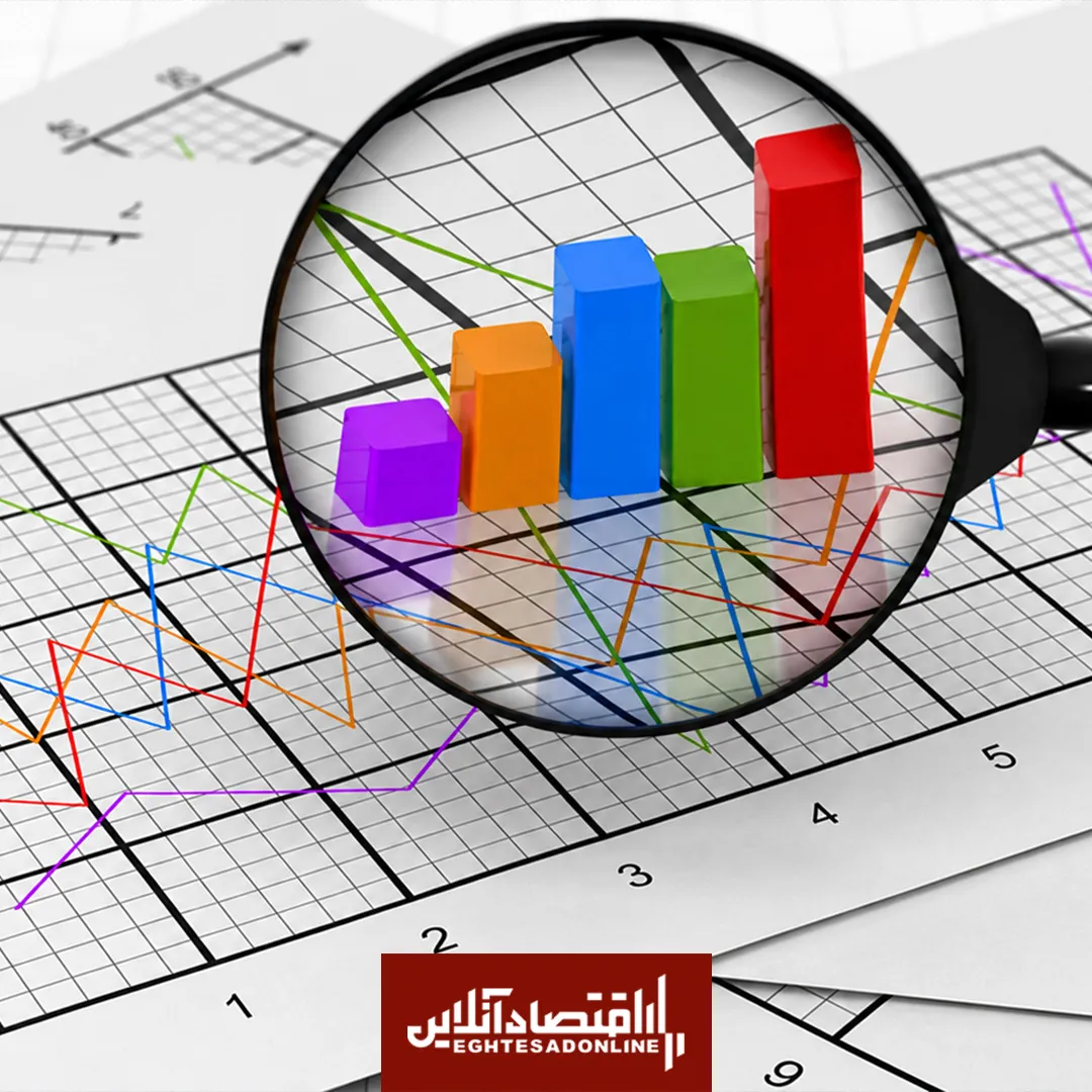 اقتصاد بیمه محور، سرمایه صنعت و بازسازی اقتصاد