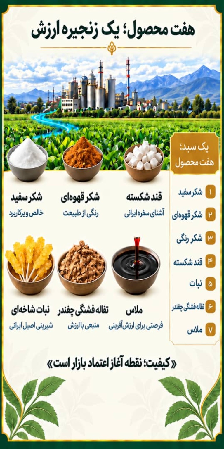 مسیب سلطانی و قند مغان - تصویر 6